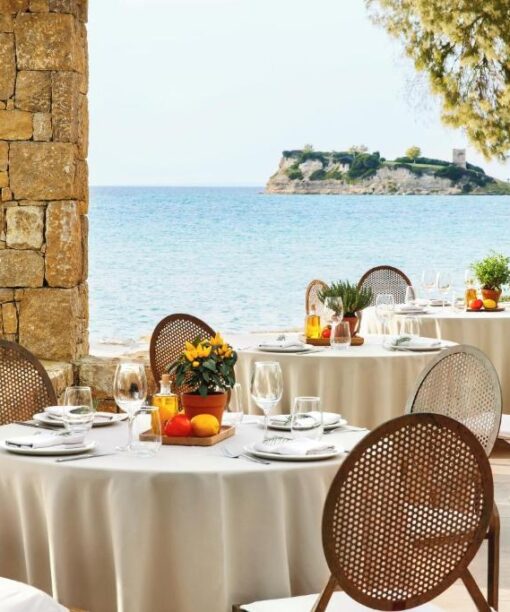 Πακετο διακοπών για Sani Club